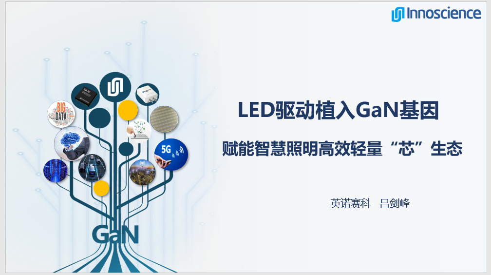 LED驱动植入GaN基因-赋能智慧照明高效轻量“芯”生态